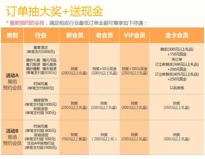 2024年夏季上?；椴?huì)